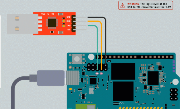 arduino_uno_q_usb_ttl