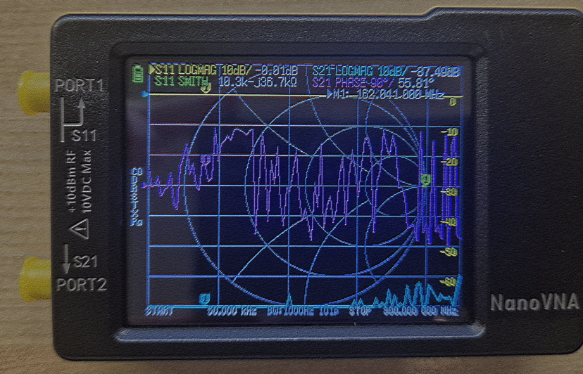 How to evaluate antennas for Meshtastic / MeshCore using a NanoVNA